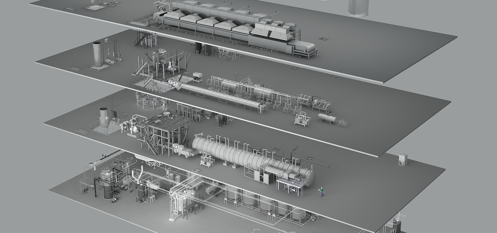 Производство производства